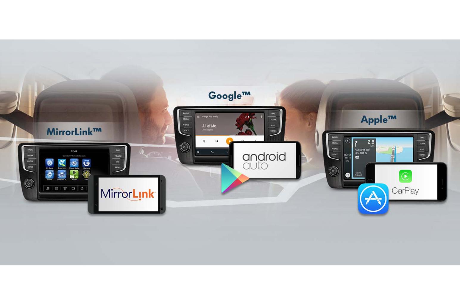 What is MirrorLink? What is MirrorLink?