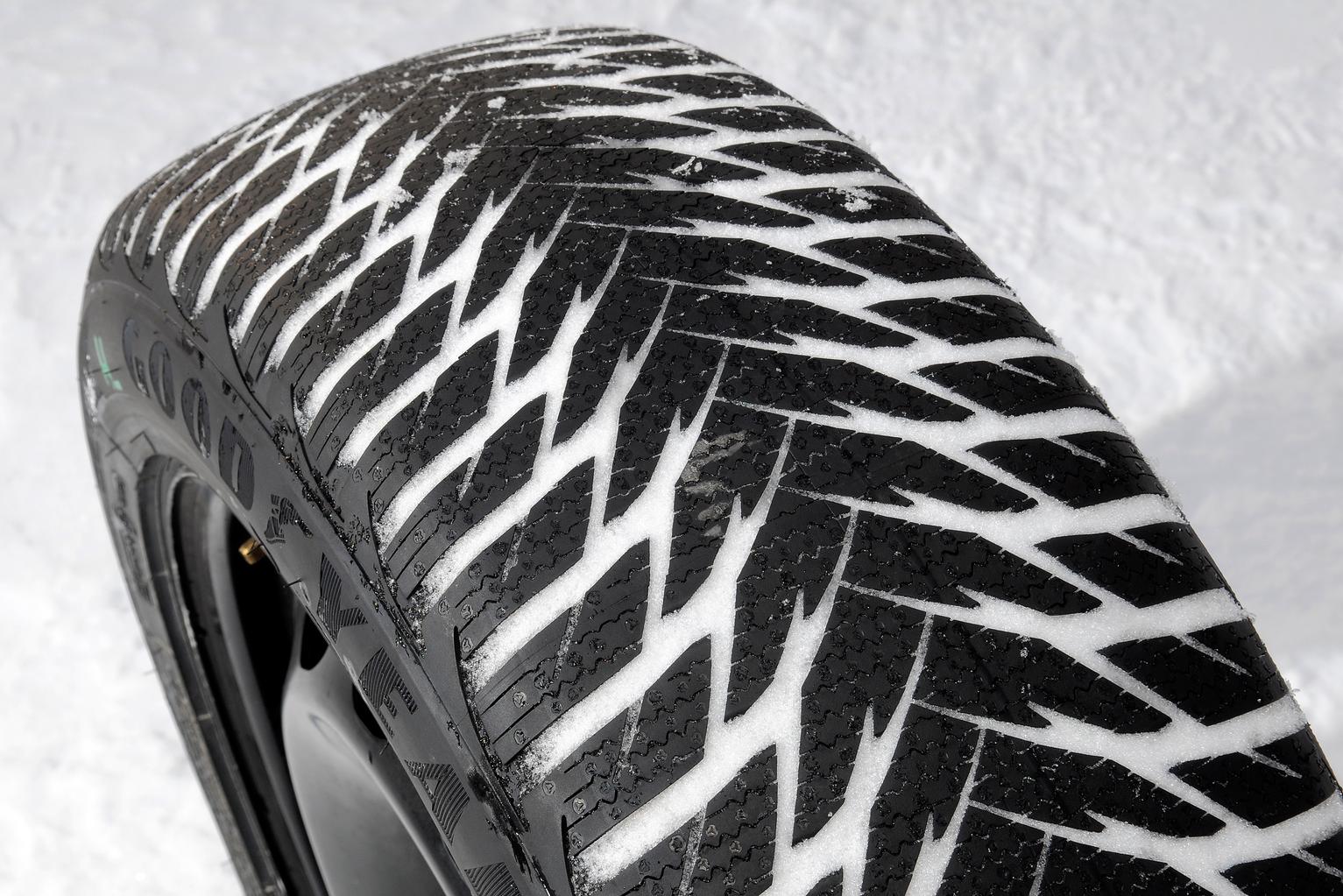 Should I buy winter tyres? Should I buy winter tyres?