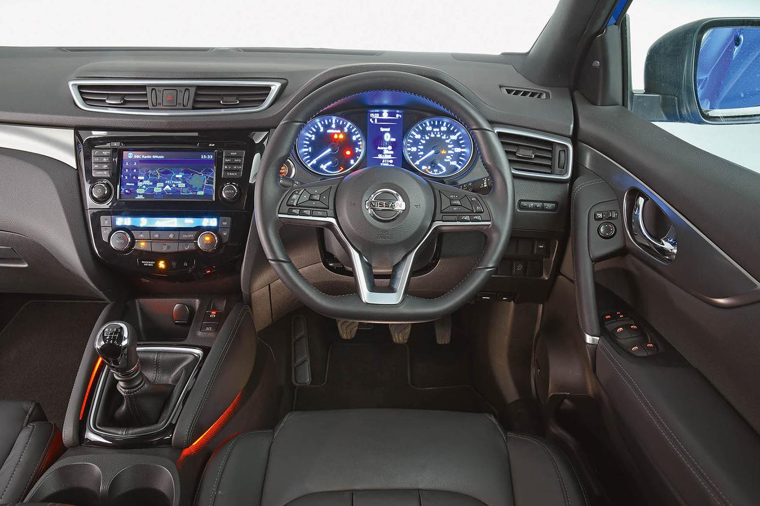 New Mitsubishi Eclipse Cross vs Nissan Qashqai vs Skoda Karoq New Mitsubishi Eclipse Cross vs Nissan Qashqai vs Skoda Karoq