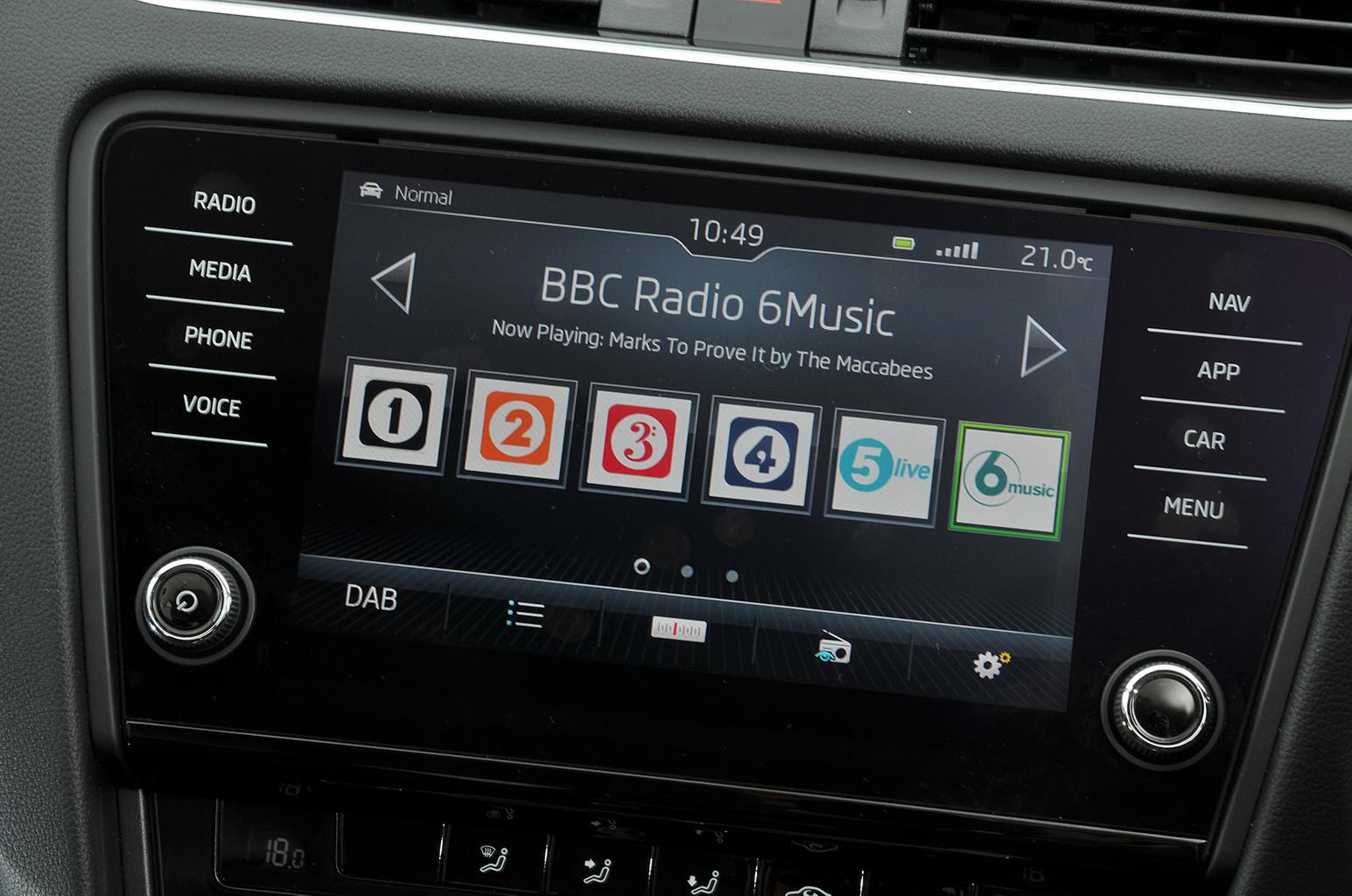 Skoda Octavia long-term review Skoda Octavia long-term review