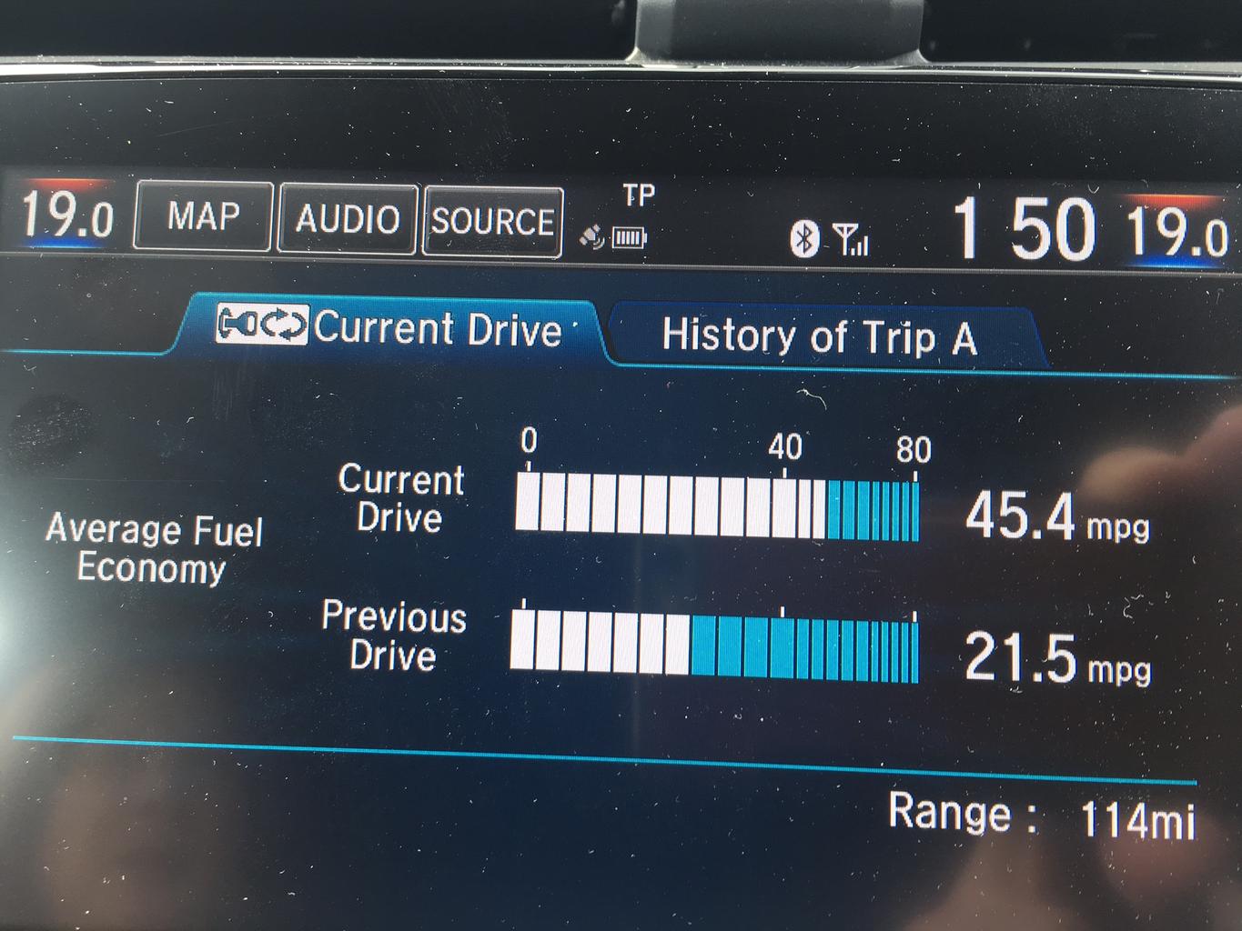 Honda Civic long-term test review Honda Civic long-term test review