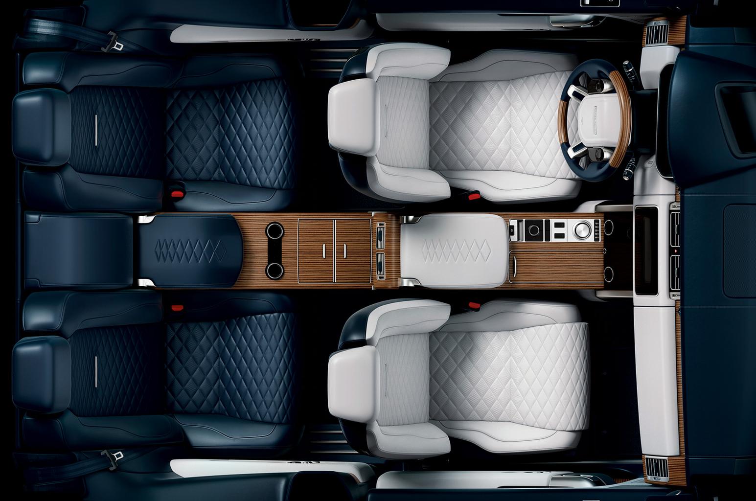 New two-door Range Rover Coupé previewed New two-door Range Rover Coupé previewed