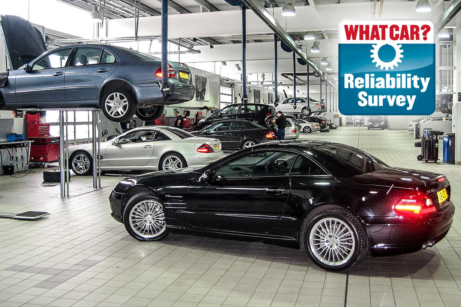 What Car? Reliability Survey - tell us about your car and you could win £1000 What Car? Reliability Survey - tell us about your car and you could win £1000