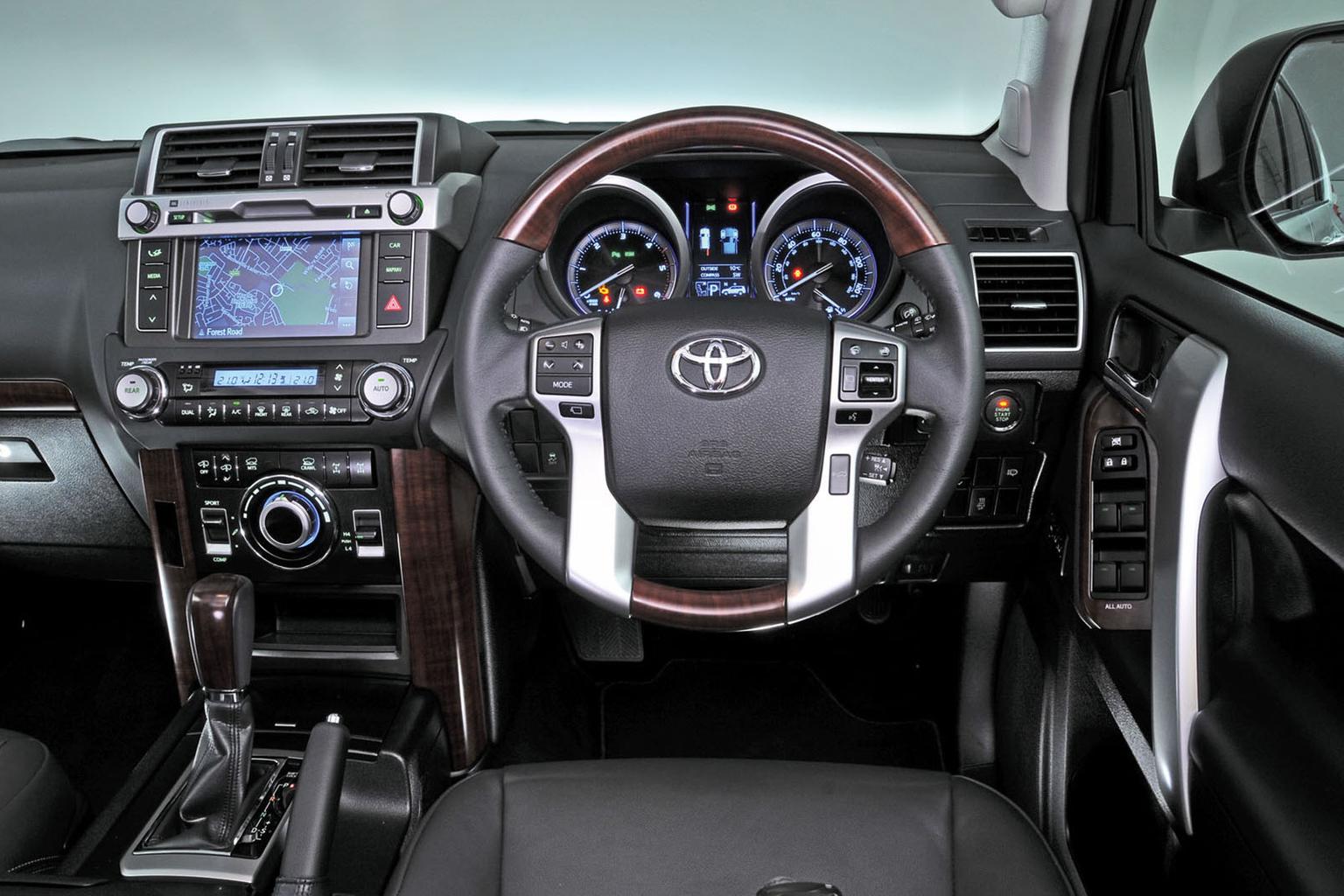 New Skoda Kodiaq vs Land Rover Discovery Sport vs Toyota Land Cruiser New Skoda Kodiaq vs Land Rover Discovery Sport vs Toyota Land Cruiser